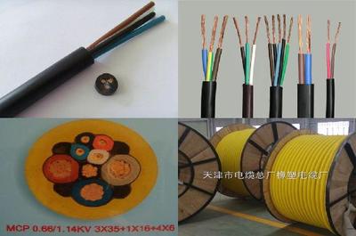KVV-P控制電纜 含義、特點與應用解析
